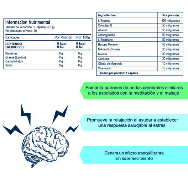 Stress Relief - Imagen 2