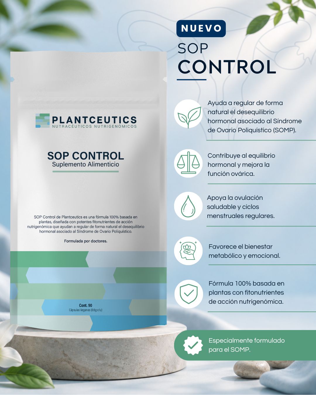SOP Control - Image 3